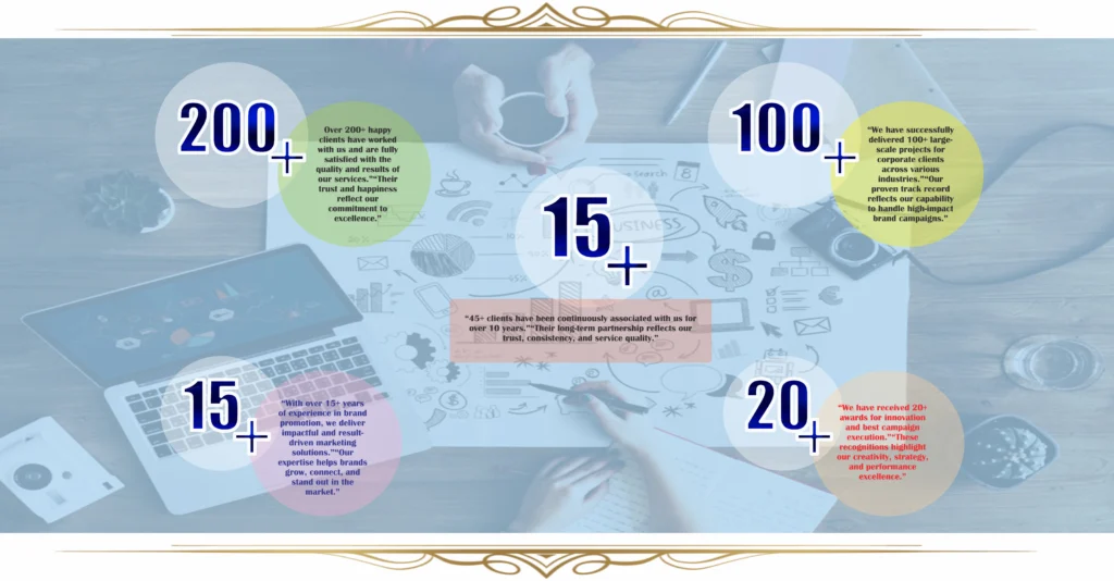 Wall painting advertising for brand promotion by Hind Mark